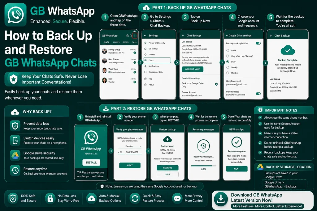 Back Up and Restore GB WhatsApp Chats
