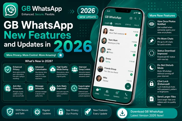 GB WhatsApp New Features and update