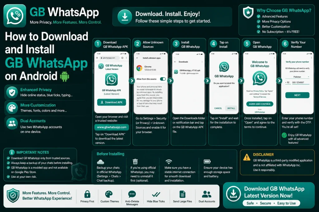 Install GB WhatsApp