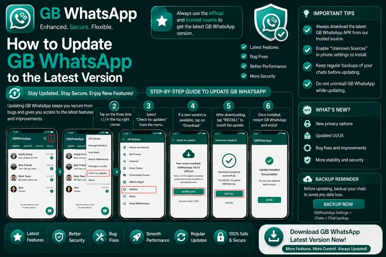 How to Update GB WhatsApp to the Latest Version